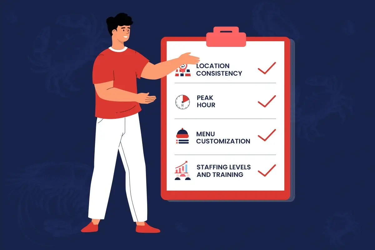 Key Factors Affecting Customer Experience